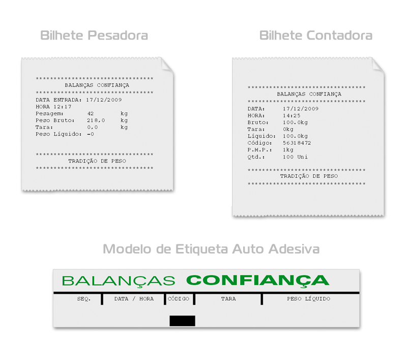 Sistema de pesagem rodoviario