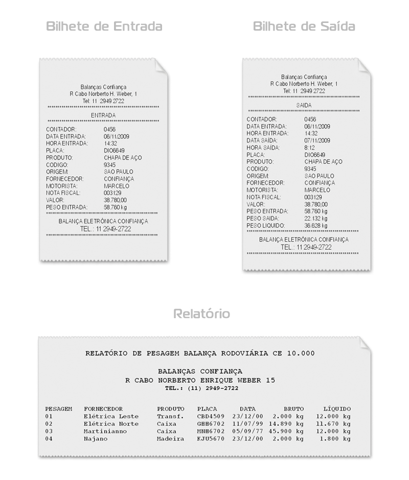 Sistema de pesagem rodoviario